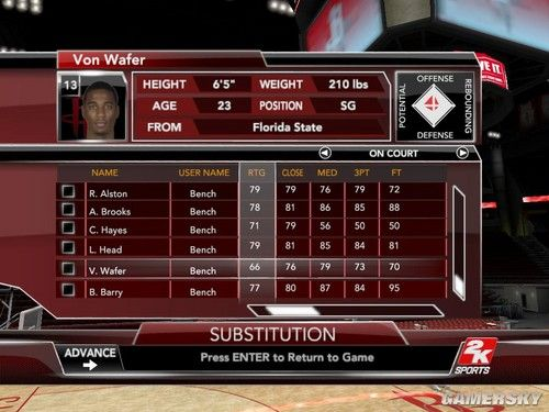 NBA 2K9乔丹自创数据攻略