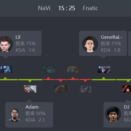 澄海攻略之兽王狂潮