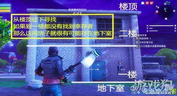 《召唤之夜DS》细节攻略研究