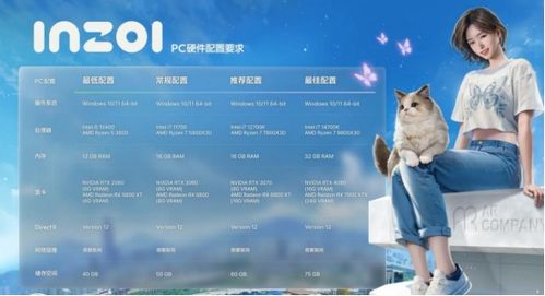 《云族裔inzoi》冒险家特质解析