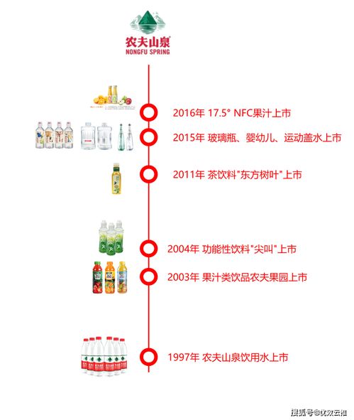 《云族裔inzoi》盈利攻略及职业发展路径解析