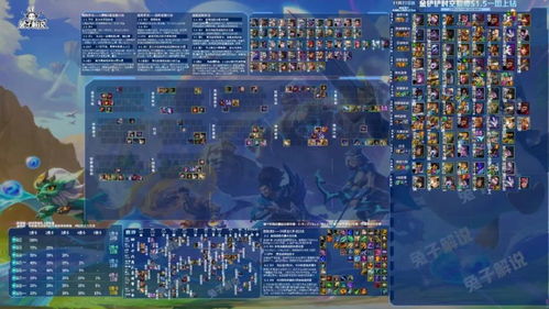 金铲铲之战：6格斗4双形船长阵容攻略