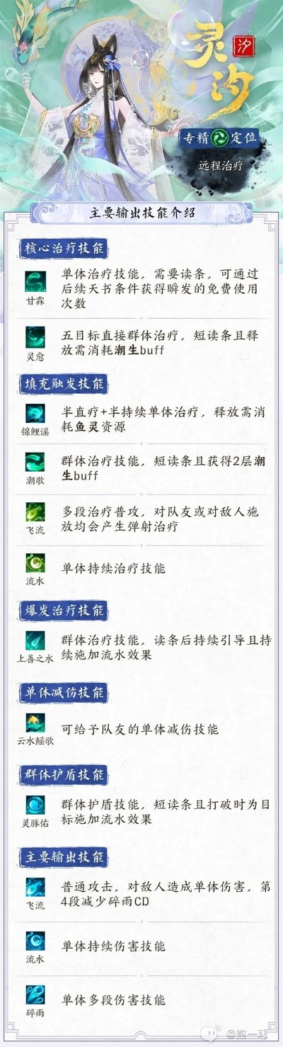 《诛仙世界》灵汐奶妈技能加点攻略 《诛仙世界》灵汐奶妈技能加点攻略