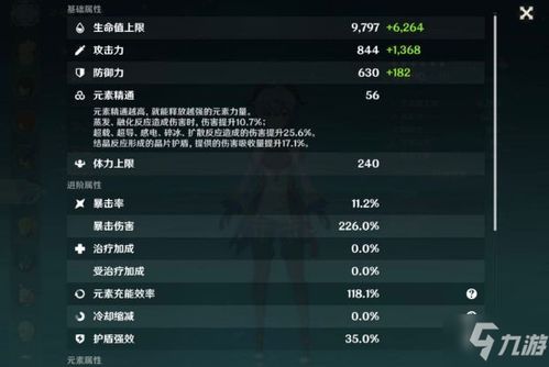 原神2.8版本角色强度排行 2.8节奏榜 原神2.8版本角色强度排行 2.8节奏榜