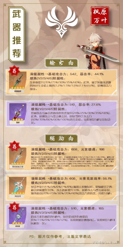 《原神》枫原万叶武器推荐 枫原万叶武器选择 《原神》枫原万叶武器推荐 枫原万叶武器选择
