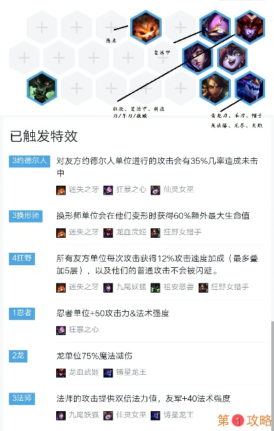 《云顶之弈》11.2永恒龙法阵容运营攻略 《云顶之弈》11.2永恒龙法阵容运营攻略