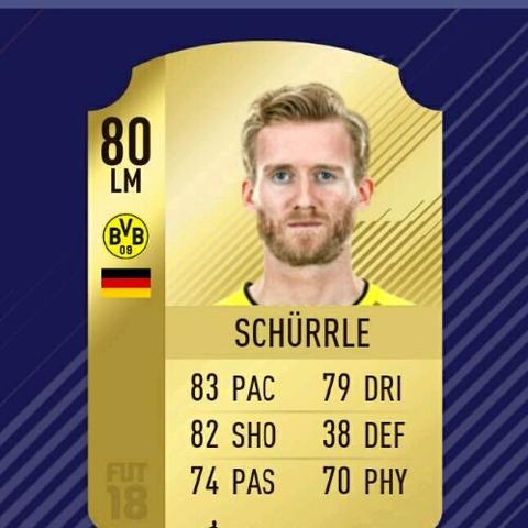 FIFA21 UT新手开荒必备球员推荐 FIFA21 UT新手开荒必备球员推荐