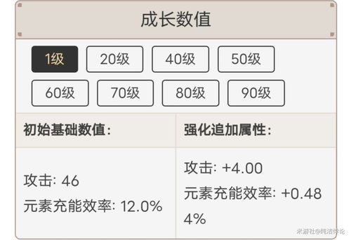 原神主线流程图文攻略核心解析