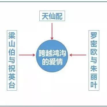《饥荒》哈姆雷特无测试码攻略，轻松进入核心