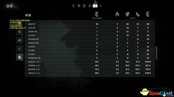 《漫漫长夜》1.07版入侵者模式攻略