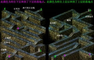 新仙剑奇侠传地图物品路线标注全迷宫核心语义 新仙剑奇侠传地图物品路线标注全迷宫核心语义