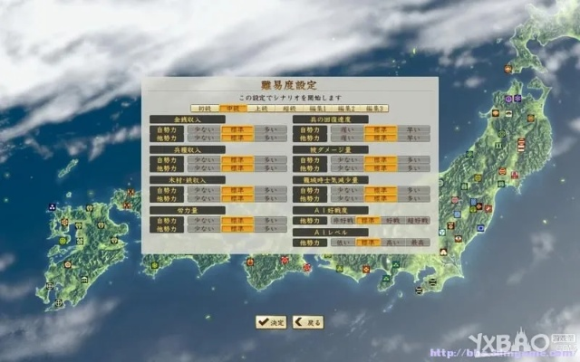 《战国传攻略：信长之野望战国立志传核心技巧》