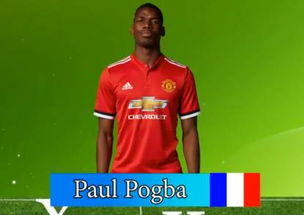 FIFA16第28周最佳阵容：布冯、博格巴领衔