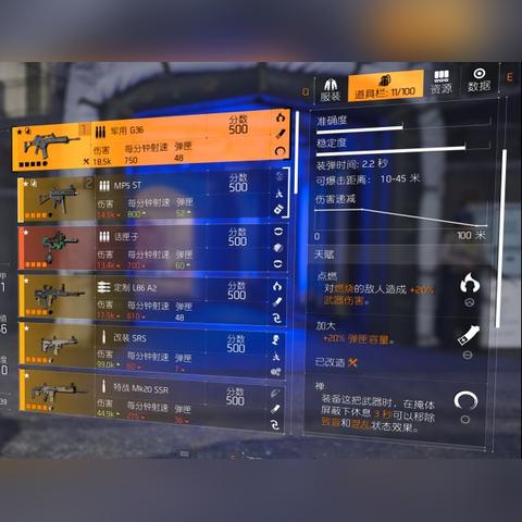 全境封锁武器天赋配件属性解析大全 全境封锁武器天赋配件属性解析大全