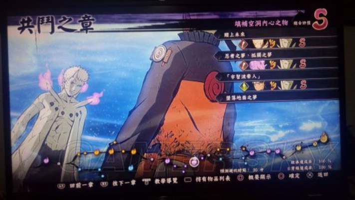 《火影忍者究极风暴4》白金攻略，全白金奖杯达成图文攻略