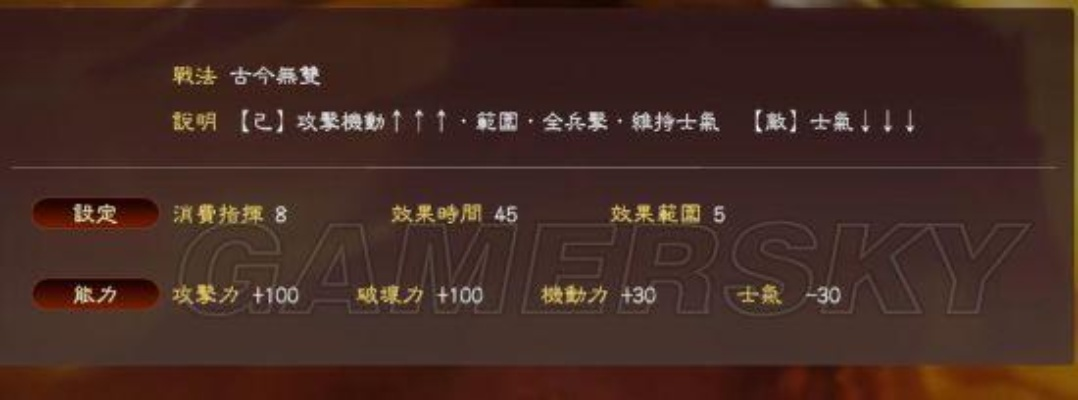 三国志13全战法详解:效果与影响范围 三国志13全战法详解:效果与影响范围