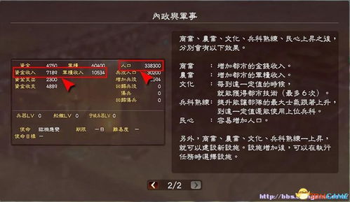 《三国志13》英杰传图文攻略：全兵种战法详解