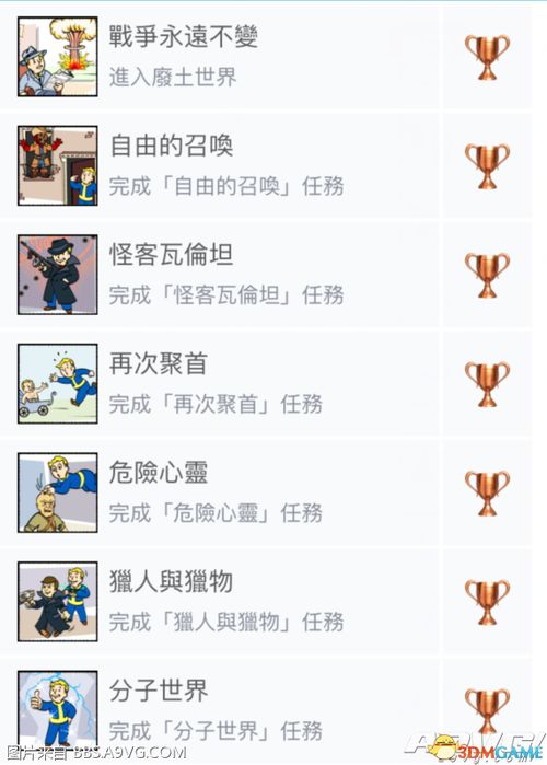 辐射4白金攻略:全奖杯成就秘籍 辐射4白金攻略:全奖杯成就秘籍