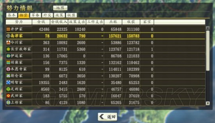 《信长之野望14》内政建设攻略:高效种田图文解析 《信长之野望14》内政建设攻略:高效种田图文解析