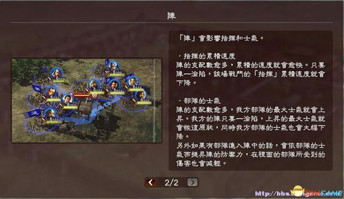 英雄立志传三国志身份系统解析 英雄立志传三国志身份系统解析