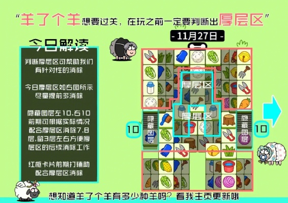 《羊了个羊》12月15日攻略解析 《羊了个羊》12月15日攻略解析