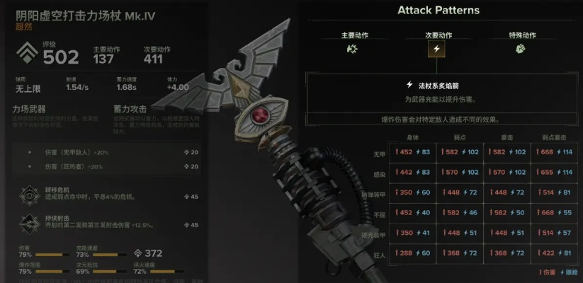 《战锤40K暗潮》灵能者坐牢必备武器推荐