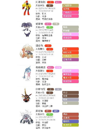 宝可梦朱紫双打80胜率巨魔刃鬼队攻略 宝可梦朱紫双打80胜率巨魔刃鬼队攻略