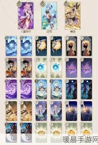 七圣召唤玩法位置及联机情况 七圣召唤玩法位置及联机情况