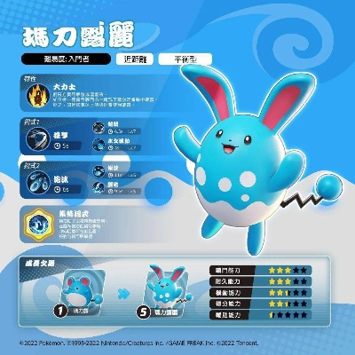 宝可梦朱紫玛力露丽培养攻略核心配招 宝可梦朱紫玛力露丽培养攻略核心配招