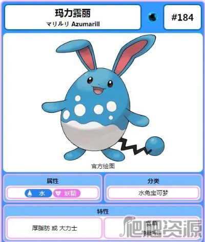 宝可梦朱紫玛力露丽培养攻略核心配招 宝可梦朱紫玛力露丽培养攻略核心配招