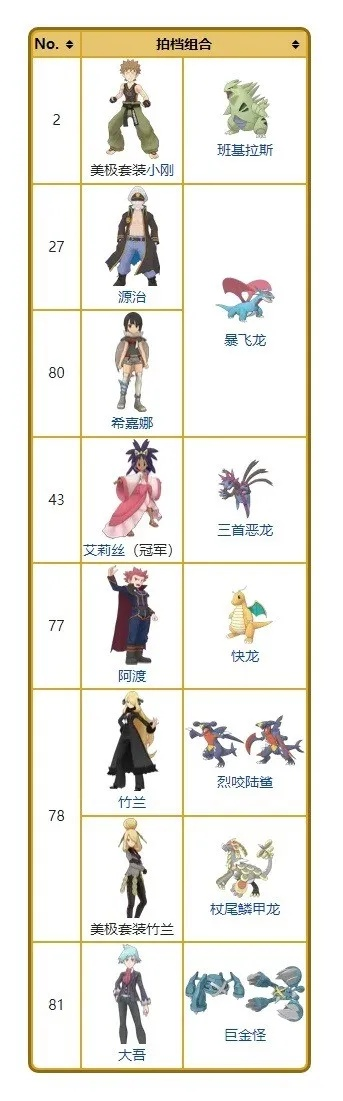 宝可梦系列术语解析