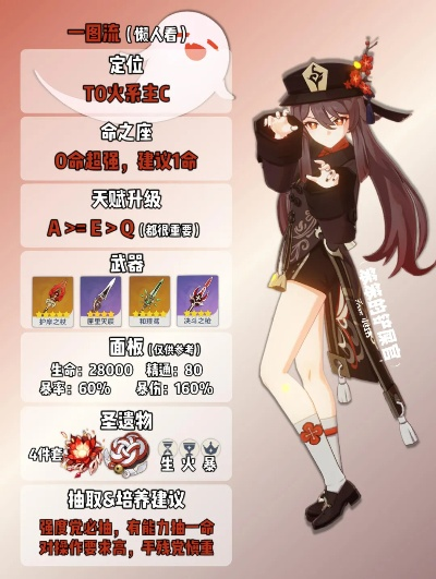 原神胡桃最佳搭配攻略