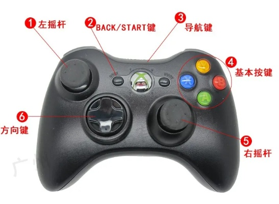 PS4手柄连接主机教程 PS4手柄连接主机教程