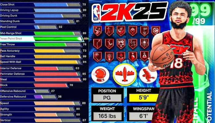 NBA2K23小前锋毕业建模解析 NBA2K23小前锋毕业建模解析
