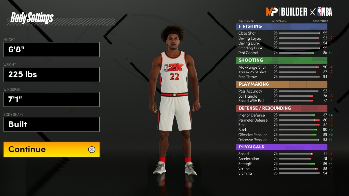 NBA2K23小前锋毕业建模解析 NBA2K23小前锋毕业建模解析