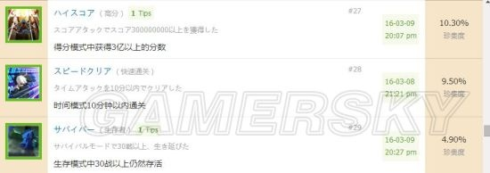 夜降ExeLate白金攻略，全奖杯成就解锁