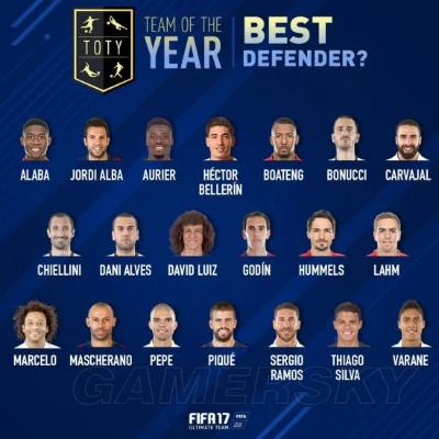 FIFA17年度最佳阵容揭晓 年度最佳阵容名单 FIFA17年度最佳阵容揭晓 年度最佳阵容名单