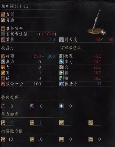 《黑暗之魂3》直剑盾流新手攻略:直剑流玩法核心 《黑暗之魂3》直剑盾流新手攻略:直剑流玩法核心