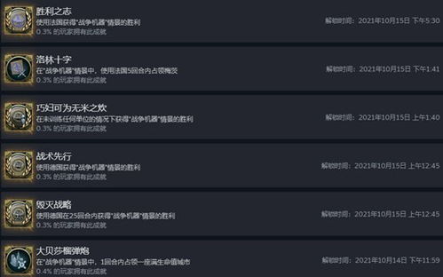 《文明6》情景模式攻略：玩法揭秘