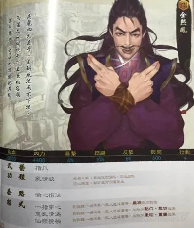 《侠客风云传前传》角色数据表解析