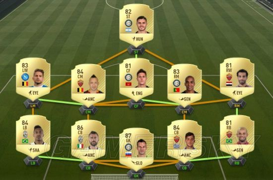 FIFA17阵型选择攻略：哪个阵型更胜一筹