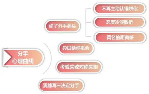 《与陌生人同行》试玩版全流程解说