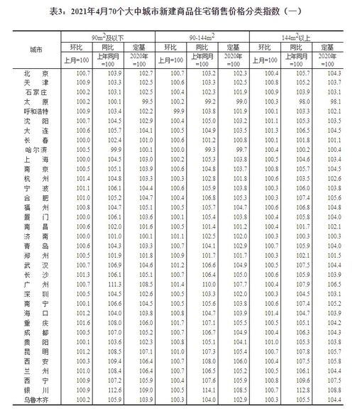 【商栈】2025年4月高效完成进度攻略 【商栈】2025年4月高效完成进度攻略