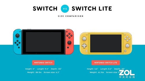 NS2发售时间一览:Switch2发布日期揭晓 NS2发售时间一览:Switch2发布日期揭晓