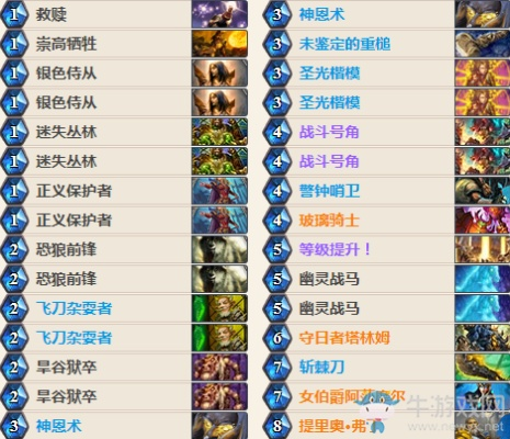 炉石传说世界树骑卡组攻略推荐 炉石传说世界树骑卡组攻略推荐