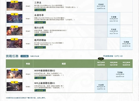 《怪物猎人荒野》首弹更新活动时间表