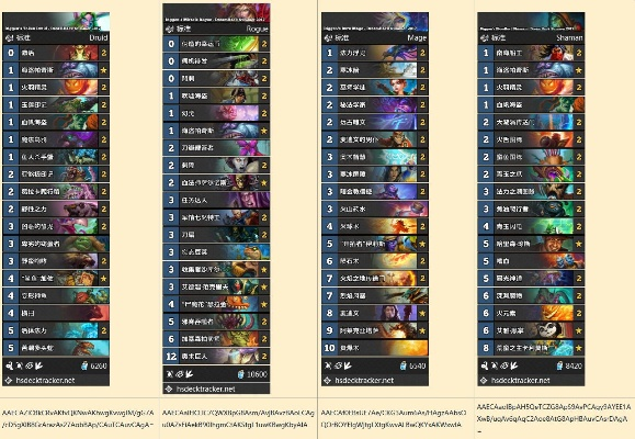 4月炉石传说上传说强力卡组推荐