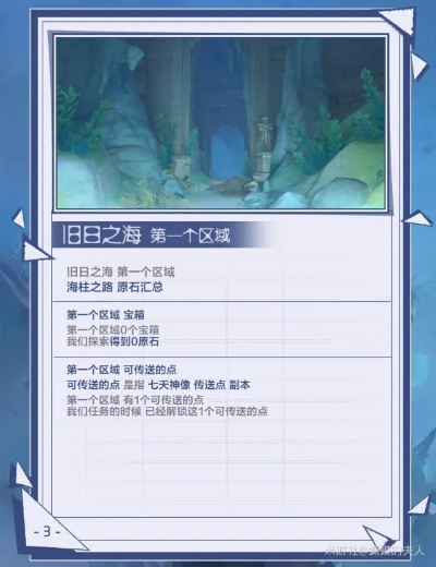原神灵感留影之旅第一天活动攻略 原神灵感留影之旅第一天活动攻略