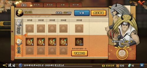 原神纳西妲天赋解析与出装推荐 原神纳西妲天赋解析与出装推荐