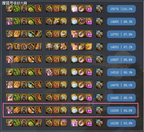 《神领编年史》徽章等级奖励概览 《神领编年史》徽章等级奖励概览